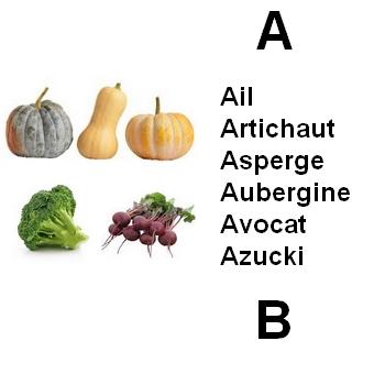 listes de légume